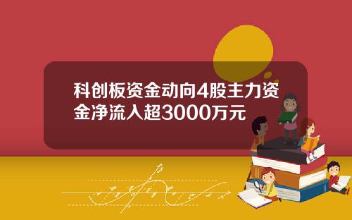 科创板资金动向4股主力资金净流入超3000万元