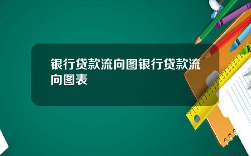 银行贷款流向图银行贷款流向图表