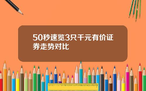 50秒速览3只千元有价证券走势对比